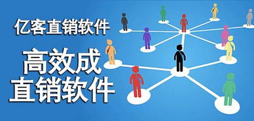 便捷式電腦桌市場分析 報價、廠家及軟件開發(fā)與銷售